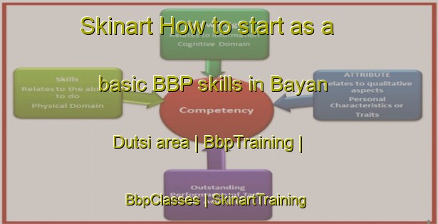 Skinart How to start as a basic BBP skills in Bayan Dutsi area | BbpTraining | BbpClasses | SkinartTraining-Nigeria